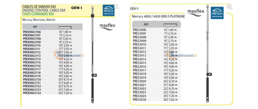 Schalt - und Gaszug Mercury Gen 1 + 2 Pretech Platinum
