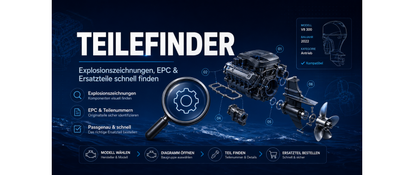 Teilefinder