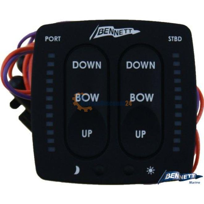 Indicador de control para Beeic5000
