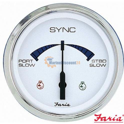 4" synchroniser twin engine