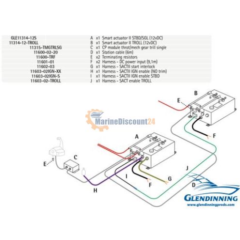 Inboard Einzelmotor Mit Troll 12 V