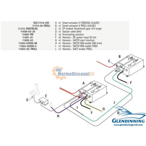 Binnenboordmotor met troll 24V