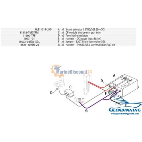 Buitenboord-/Z-aandrijving enkele motor met trim 24 V