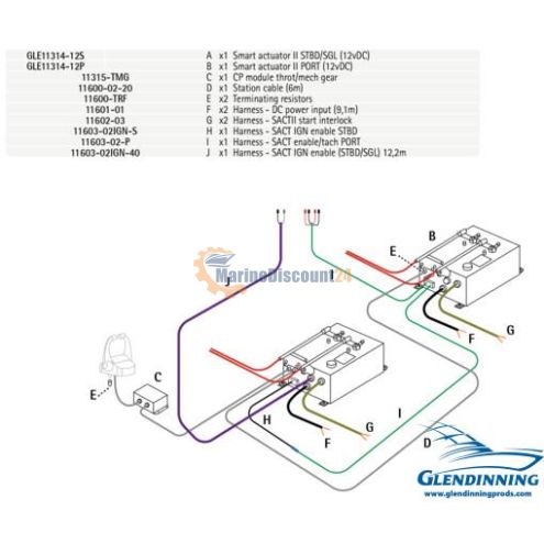 Inboard-Doppelmotor 12 V
