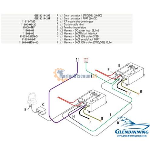 Inboard-Doppelmotor 24 V