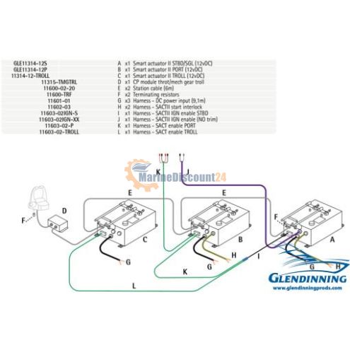 Inboard-Doppelmotor Mit Troll 12 V