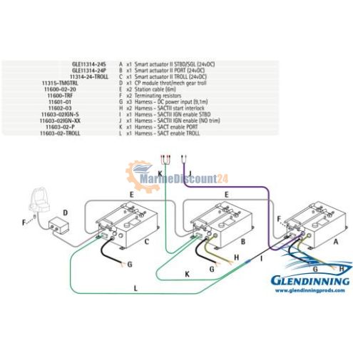 Inboard-Doppelmotor Mit Troll 24 V