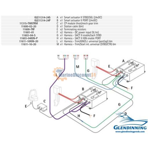 Buitenboord-/Z-aandrijving dubbele motor met trim 24 V